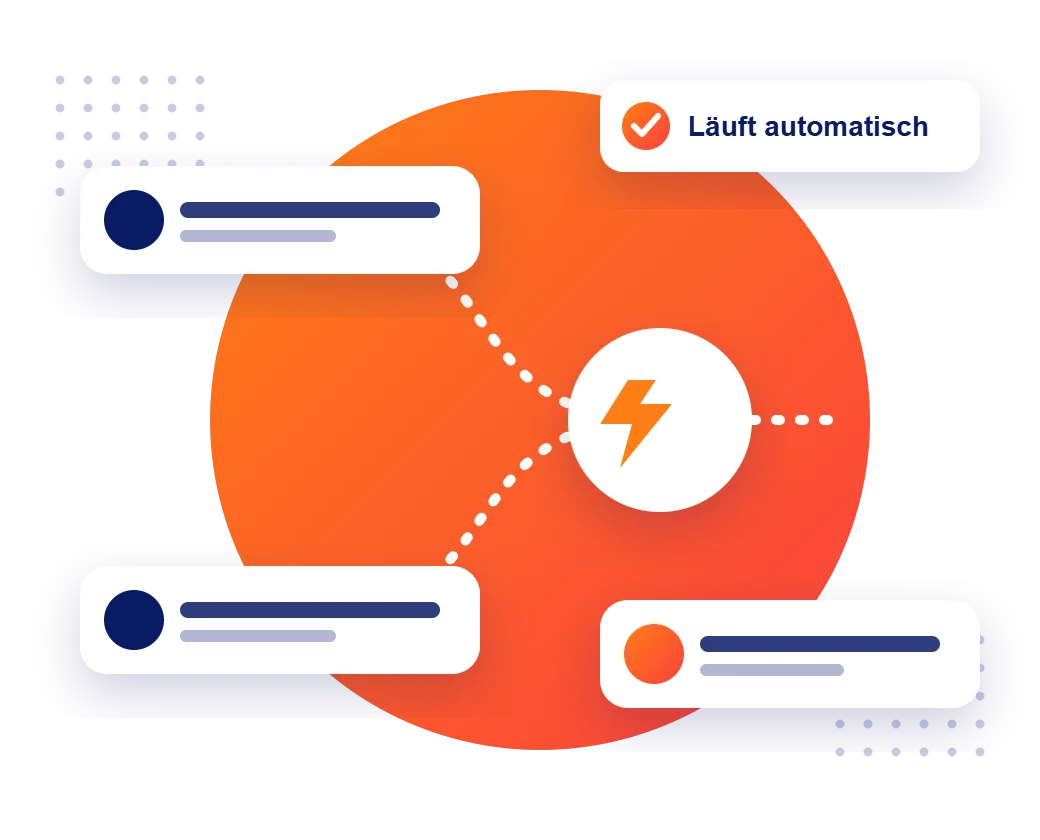 Illustration: automatisierter Ablauf zwischen Programmen
